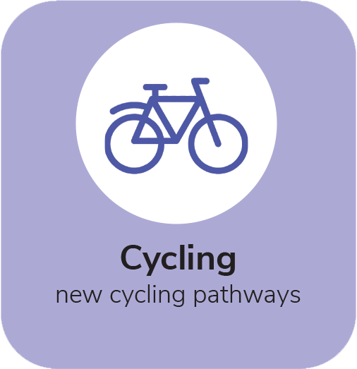 Cycling: new cycling pathways