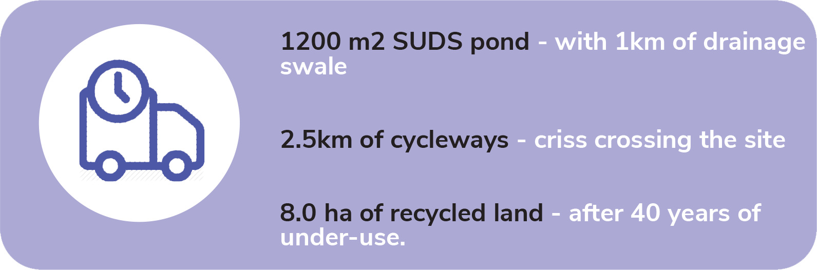 1200 sq m SUDS pond with 1km of drainage swale; 2.5km of cycleways cris-crossing the site; 8 hectare of recycled land after 40 years of under-use