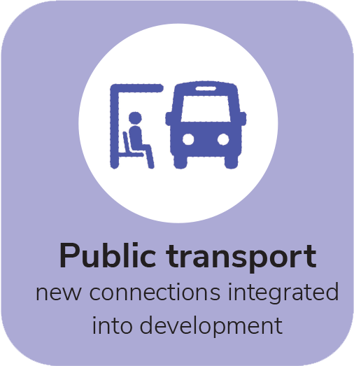 Public transport; new connections integrated into development