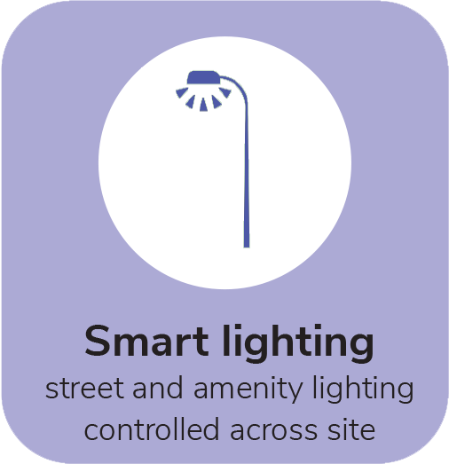 Smart lighting; street and amenity lighting controlled across site