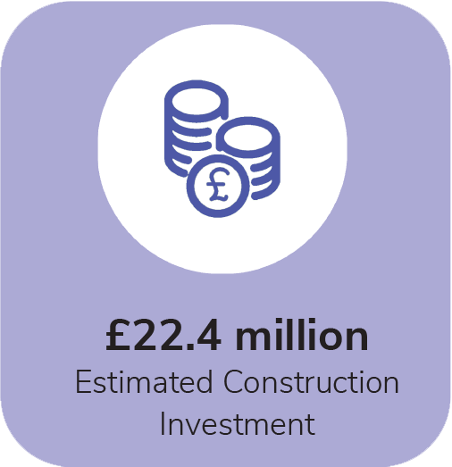 £22.4 million estimated construction investment