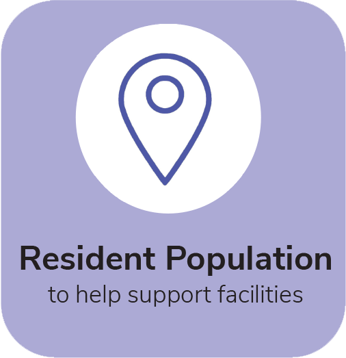 Resident population to help support facilities